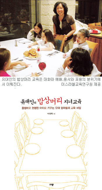 밥상머리 이미지