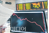 착잡한 시황