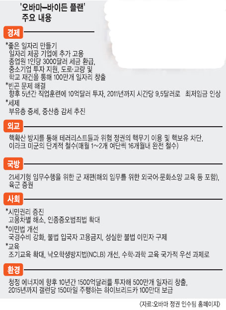 청정무역 이미지