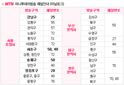 두주불사 斗酒不辭(?) 디테일이 ‘힘’이다