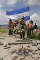 HONDURAS CRISIS
