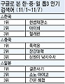 [구글로 살펴보는 한·중·일 三國志] 헌재 미디어법 판결 패러디 봇물