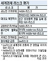 한국，금리 올린 호주와 다르다