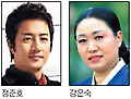 2009 한일문화대상에 정준호·강은숙씨 선정