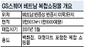 GS리테일 베트남사업 ‘애물단지’？