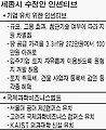 속속 드러나는 정부의 `세종시` 구상