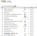 '친일인명사전' 공개… 네티즌 "역사왜곡"vs"바로잡기"