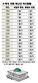 '준예산' 편성 사태 현실화 우려