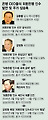 뜨거워진 외환은행 인수전..위너는 결국 대주주 론스타