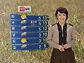 포근한 오후‥어제보다 3-6도↑