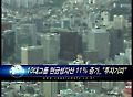 10대그룹 현금성자산 11% 증가.."투자기피"