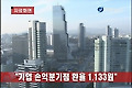 "기업 손익분기점 환율 1,133원"