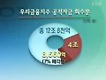 우리금융 새 주인 찾기 '시동'