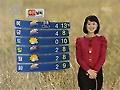 중서부 오전 한때 비...일교차 커