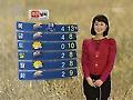중서부 오전 한때 비...일교차 커