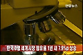 한국 D램 세계시장 점유율 1년 새 7.9%p↑