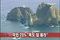 국민 20% "독도 잘 몰라"<설문조사>