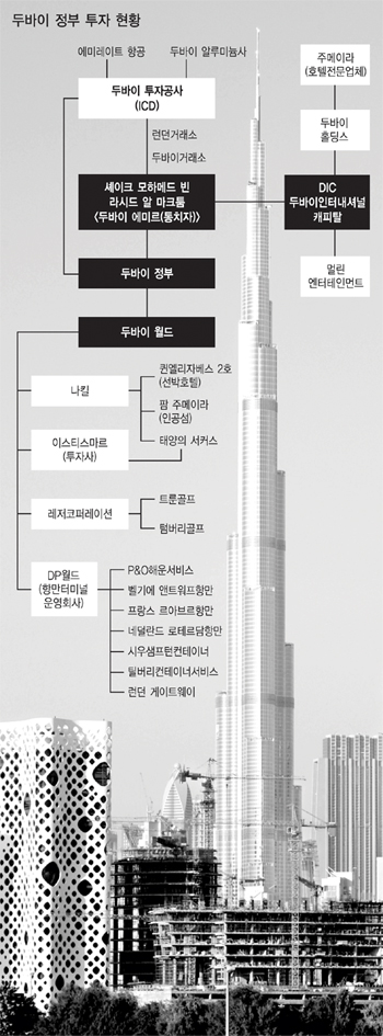 http://m.blog.daum.net/lsk_1999/15708229 Daum 블로그