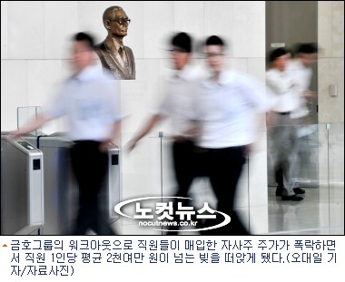 금호산업 이미지