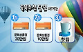 네티즌이 `쿡` 찍은 2월 수익률 BEST 종목(Poll 현황)