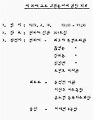 ‘사할린 동포 지원법’ 18대 국회서 크게 후퇴