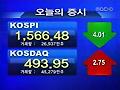 [증권소식] 이 시각 증시