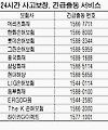 [차량관리] 보험사 사고보상센터 연락처 차안에 꼭~