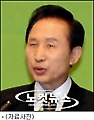 MB, '김은혜 구하기' 직접 나서