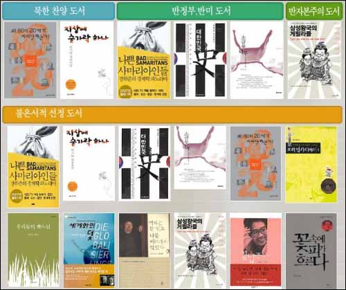 국회의원들, '불온서적' 즐겨 읽는다