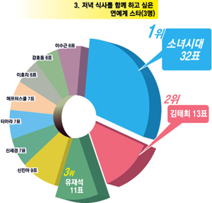 파워스포츠 이미지