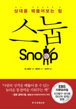 ‘국민MC’ 유재석-강호동, 성격이 1인자를 결정한다?