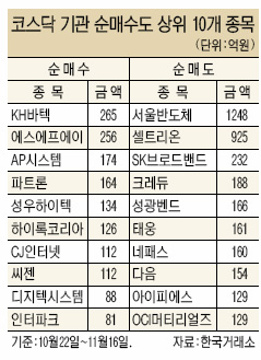 성진해운 이미지