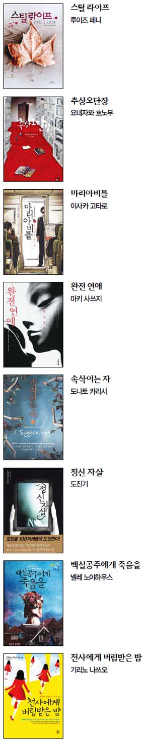 정신 안락사·공간이동 살인…읽다보면 ‘무더위 실종사건’