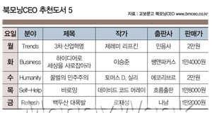 차이나 리스크 대비방안은?