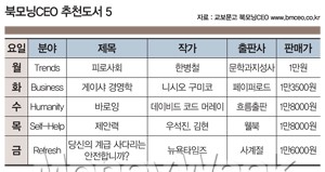 ‘스마트 에너지’가 가져올 혁명
