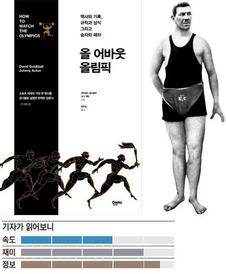 [조선일보](오른쪽 사진)1904년 세인트루이스 대회 2관왕을 차지한 독일 수영 선수 에밀 라우시.