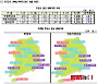 기름값 1898.1원&hellip;3주 연속 올 최저가 경신