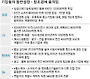 재계, 투자 곳간 문 활짝 연다