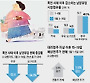 '대리점에 폭언' 남양유업&hellip; 요구르트(마시는 제품) 1위서 밀려나