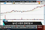 (종목카운슬러2부)LG전자/아이센스/코라오홀딩스
