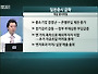 일본증시 급락&hellip;아베노믹스 약발 다했나?