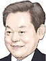 진한 눈썹&middot;짧은 코&hellip;CEO 얼굴형 따로 있네