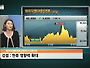 '한류' 영향력 확대&hellip;와이지엔터, 고성장 이어갈까