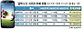 갤S4 출시 27일 만에 1000만대 &lsquo;신기록&rsquo;
