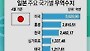 [e-만만] 표리부동 한국인 심리