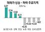[아파트 주간 시세] 강남 재건축 매매가 16주만에 하락