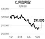 CJ제일제당 그룹 악재 보다 저가메리트 기대