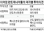 글로벌 펀드매니저 한국 선호 높아졌다..BoA메릴린치 190명 조사