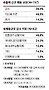 "불황인데 경제민주화에만 매달려.. 누가 일자리창출 나서겠나"