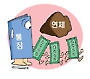 [경제 블로그] 자동이체 결제에도 순서가 있다